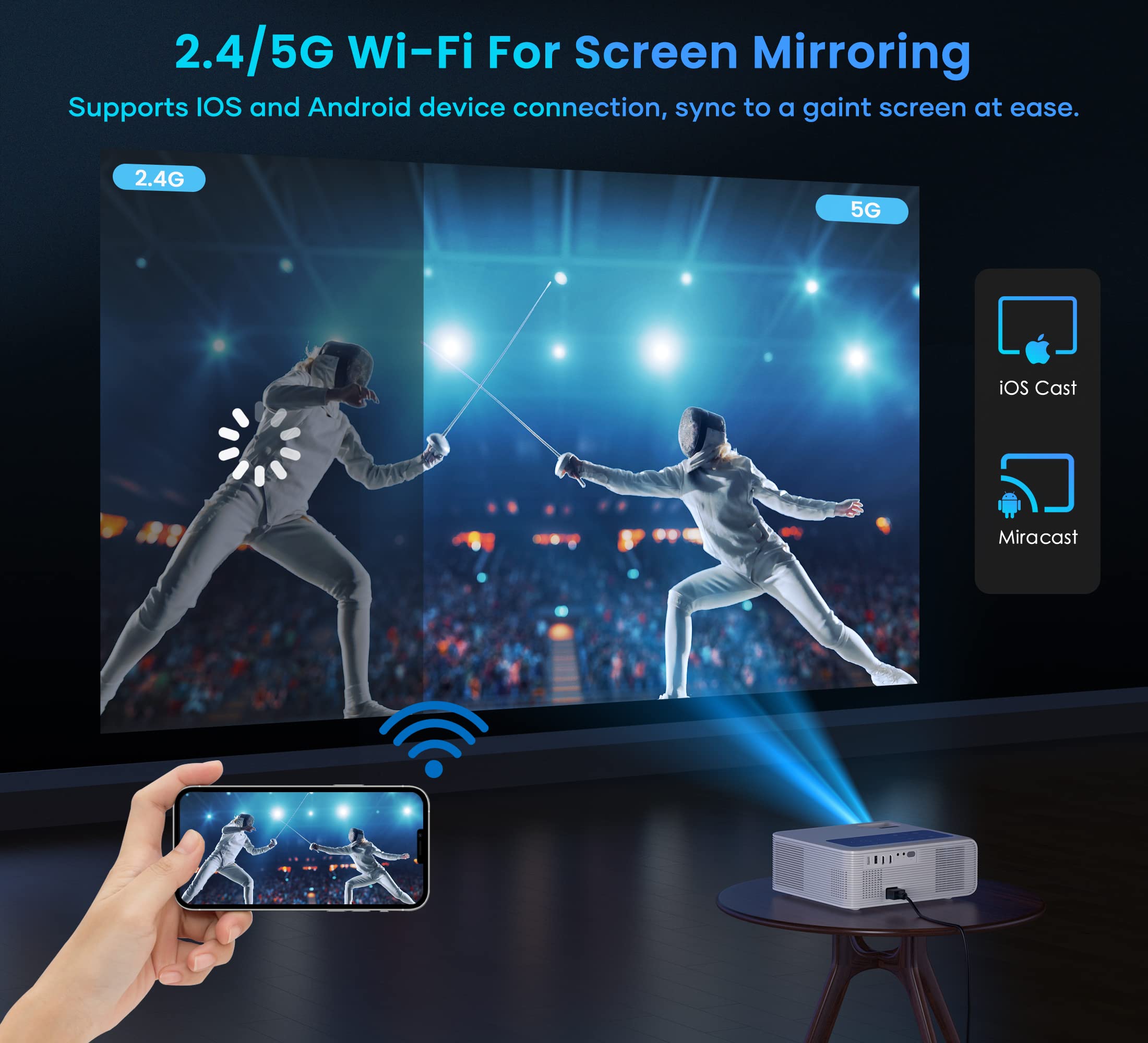 FANGOR 4K Supported Projector with 5G WiFi and Bluetooth - HD 900 ANSI 1080P Native Projector for Outdoor Movies, Home Video Projector with 4P Keystone 50% Zoom Supports TV Stick/Roku/Laptop/Phone