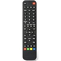 Replacement Remote Control for Yamaha YSP-4000 YSP4000