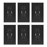 ELEGRP USB Wall Outlet Receptacle with Dual 4.0 A USB Ports, 15 Amp Duplex Tamper Resistant Receptacle, Charging Power Outlet with USB Ports, Wall Plate Included, UL Listed (6 Pack, Glossy Black)