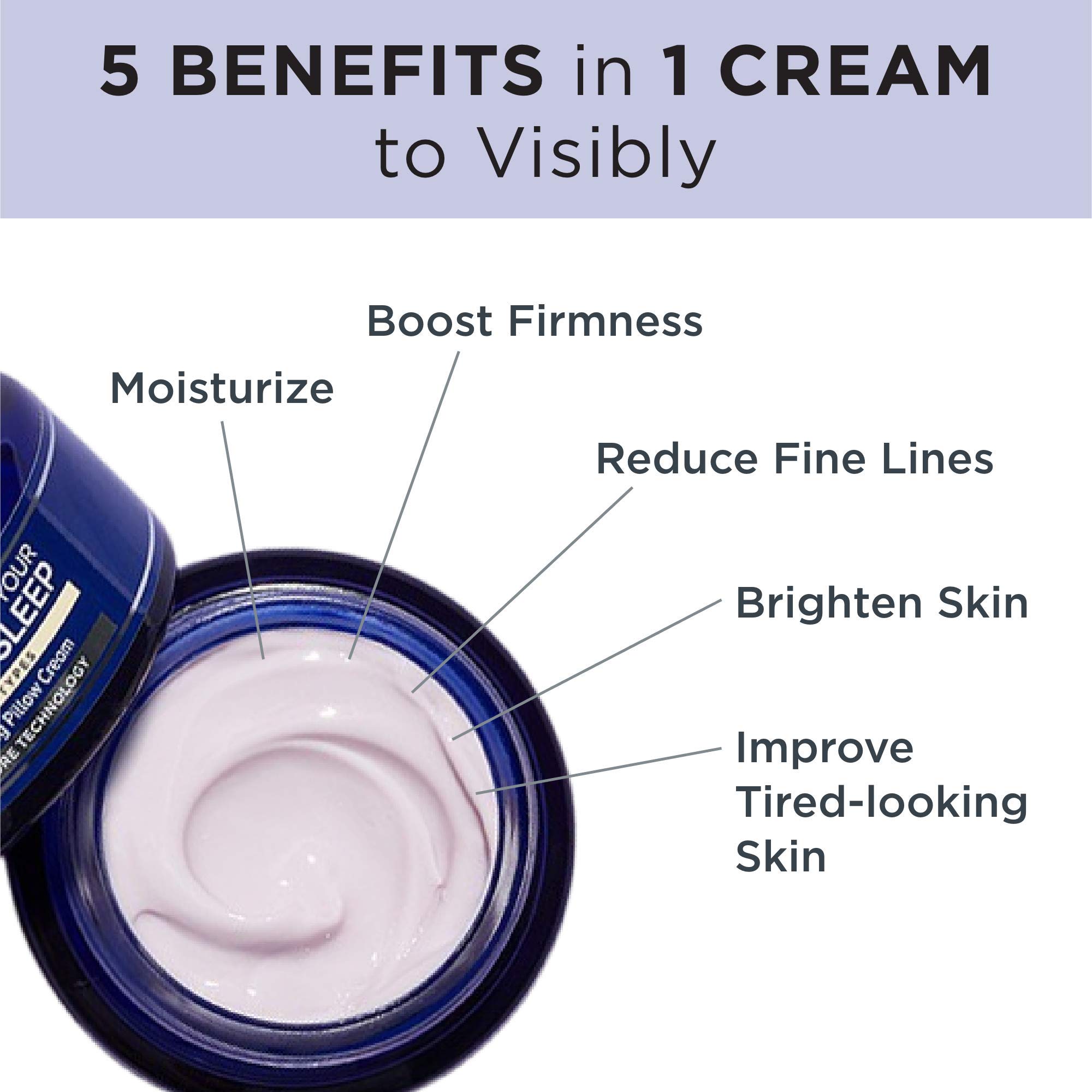 IT Cosmetics Confidence in Your Beauty Sleep Night Cream - Visibly Improves Fine Lines, Wrinkles, Dryness, Dullness & Loss of Firmness - With Hyaluronic Acid