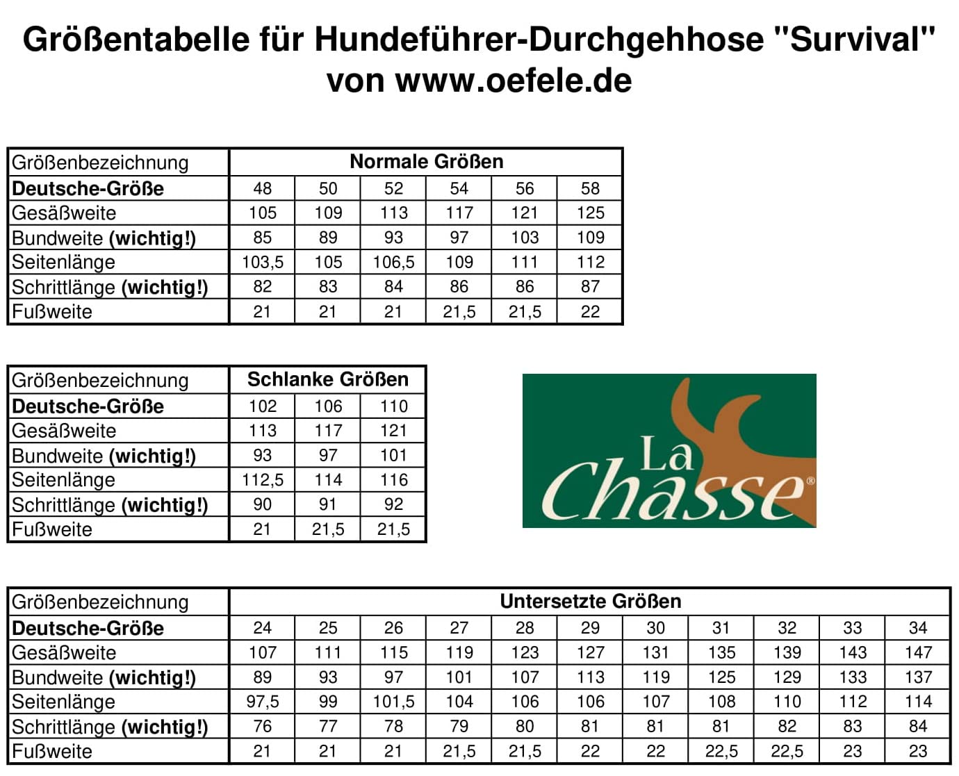 La Chasse® Hundeführer-Durchgehhose Survival Jagdhose Herren Oliv/grün mit Cordura®-Besatz Jägerjeans