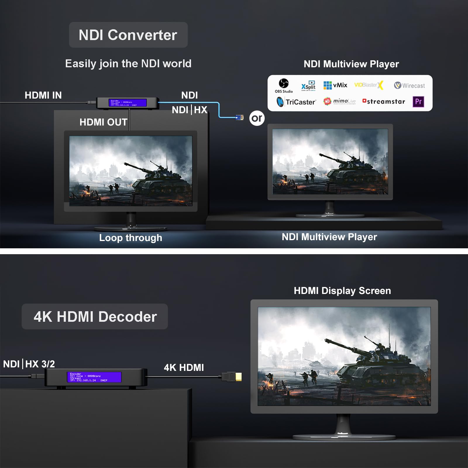 Zowietek 4K HDMI Video Encoder/Decoder, NDI|HX3 Converter/Player, Pass-Through Video Capture Recorder, SRT/RTMP(S)/RTSP, HDMI Extender, Live Streaming to YouTube/Facebook, Console Gameplay Xbox PS4/5