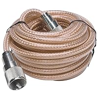 RoadPro 9' Mini-8 PL-259 Coaxial Cable
