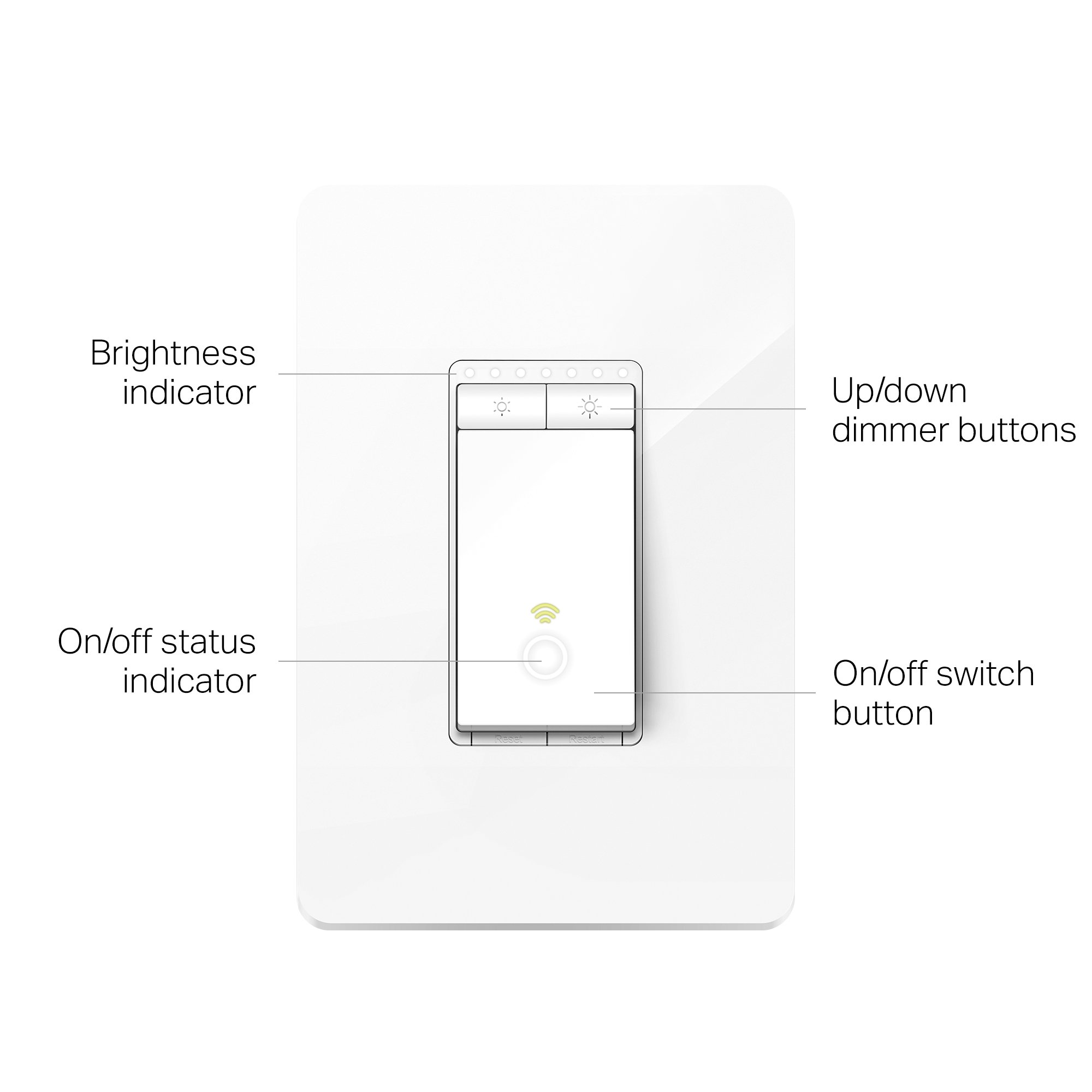 Kasa Smart Dimmer Switch HS220, Single Pole, Needs Neutral Wire, 2.4GHz Wi-Fi Light Switch Works with Alexa and Google Home, UL Certified, No Hub Required,white