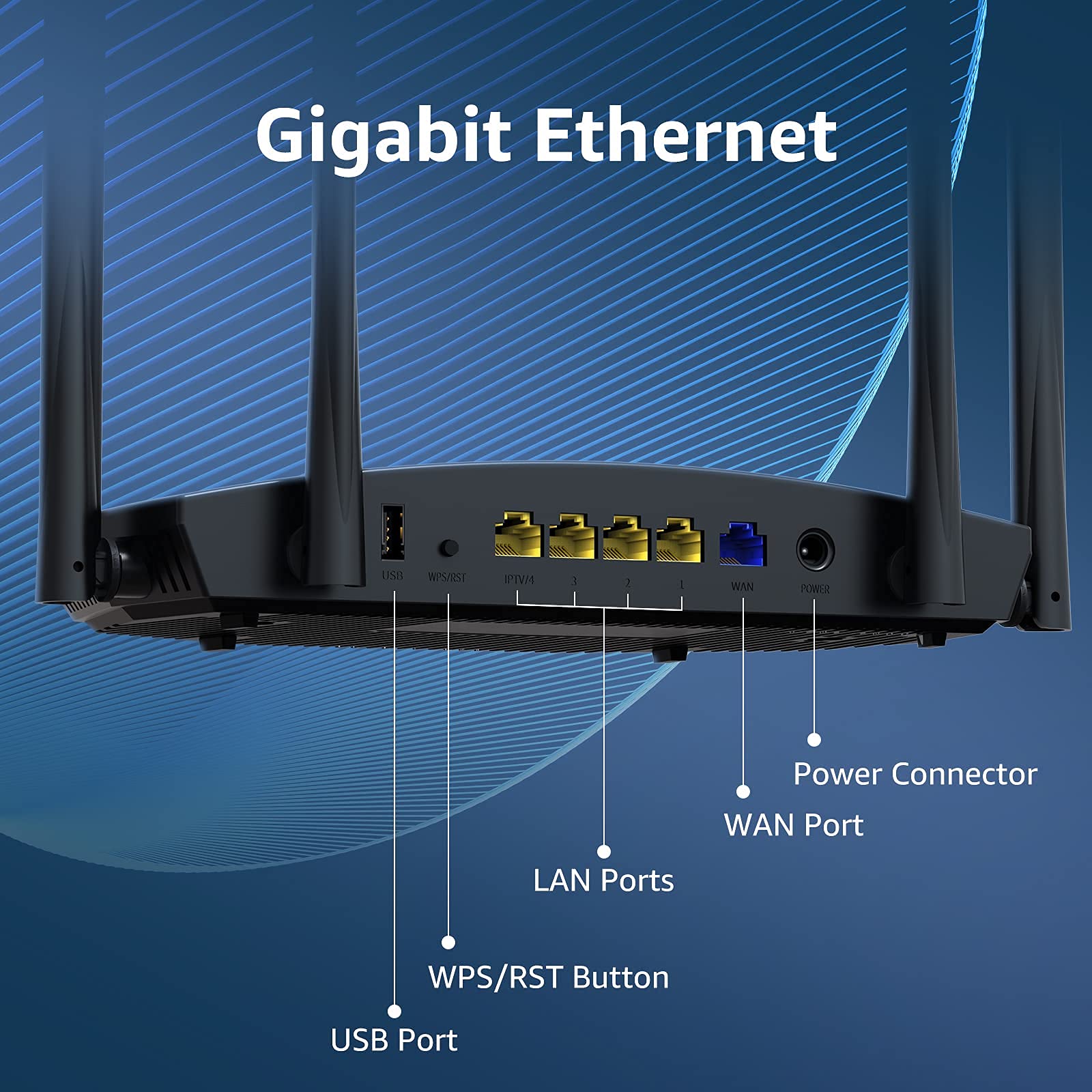 Speedefy High Speed Pro WiFi Router - Dual Band AC2100 Wireless Router for Streaming & Gaming, Up to 35 Devices, 2000 sq.ft Coverage, 4X4 MU-MIMO, USB Port, Parental Control (Model: K8)