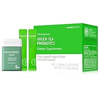 Metagreen Slim (30Days) with Green Tea Probiotics (60Days)