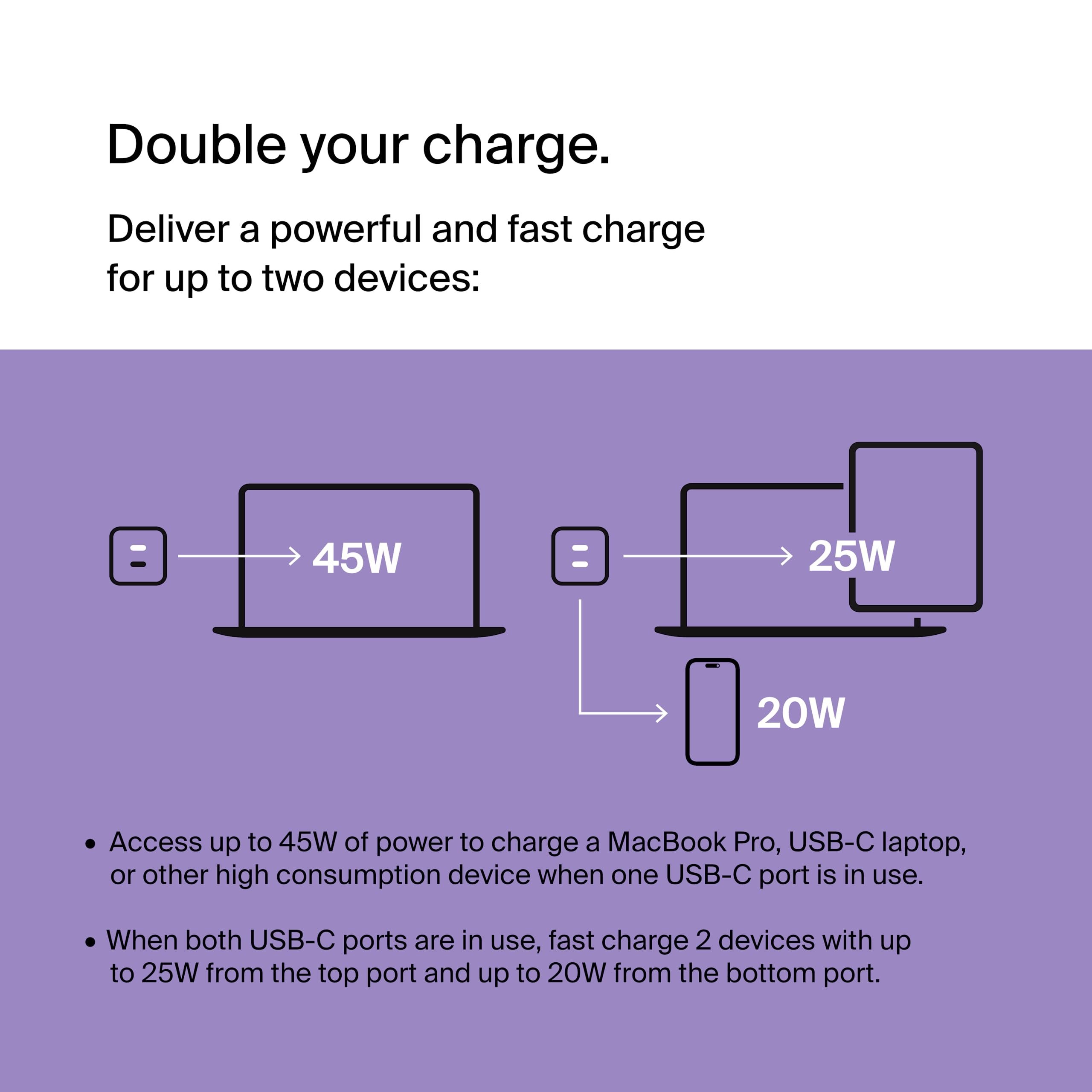 Belkin 45W Dual USB-C Wall Charger, Fast Charging Power Delivery 3.0 w/GaN Technology, iPhone 14, 13, Pro, Pro Max, Mini, iPad Pro 12.9, MacBook, Galaxy S23, S23+, Ultra, Tablet - Black (2-Pack)