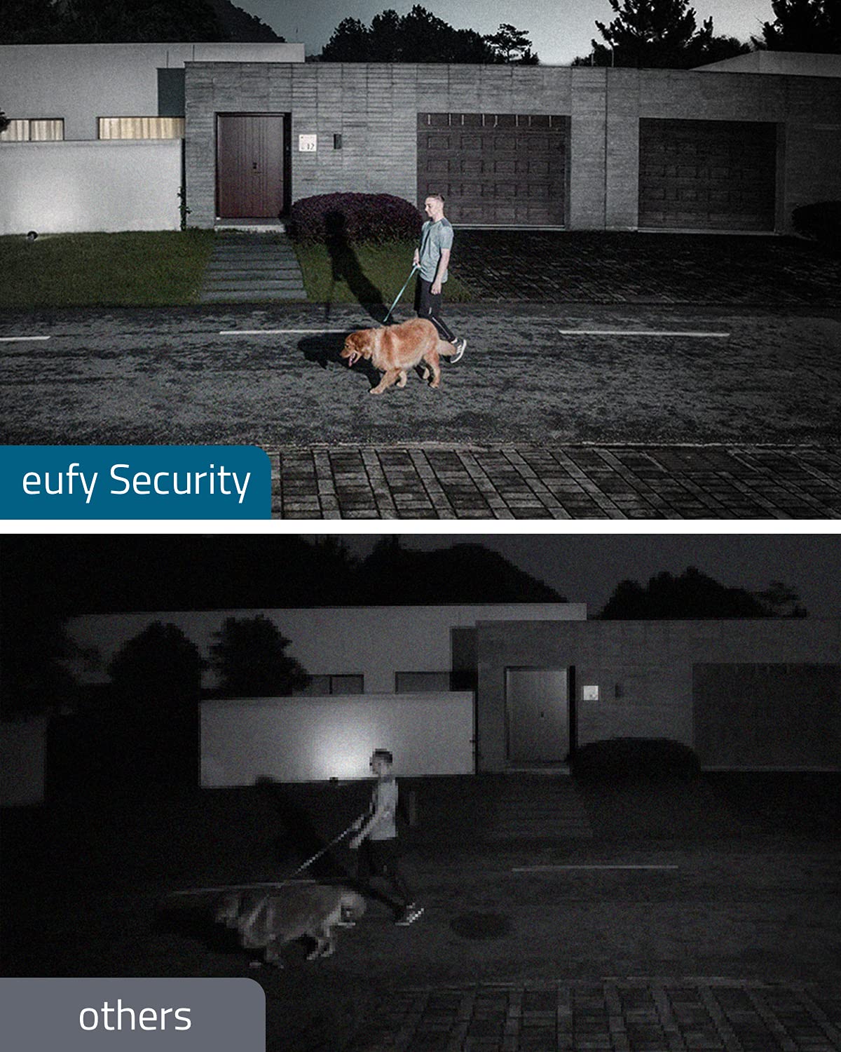 eufy Security Floodlight Cam E220 with Built-in AI, 2K, 2-Way Audio, No Monthly Fees, 2000-Lumen Brightness, Weatherproof, Motion Only Alert