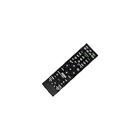 HCDZ Replacement Remote Control for Sony RMT-AM420U MHC-V21D MHC-V41D MHC-V42D MHC-V71D MHC-V72D Home Audio Stereo System