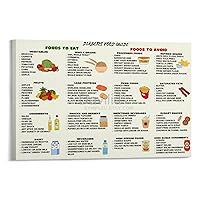 Davilid Diabetes Food List Poster Diabetes Food List Poster Canvas Poster Bedroom Decor Office Room Decor Gift Frame-style 12x08inch(30x20cm)