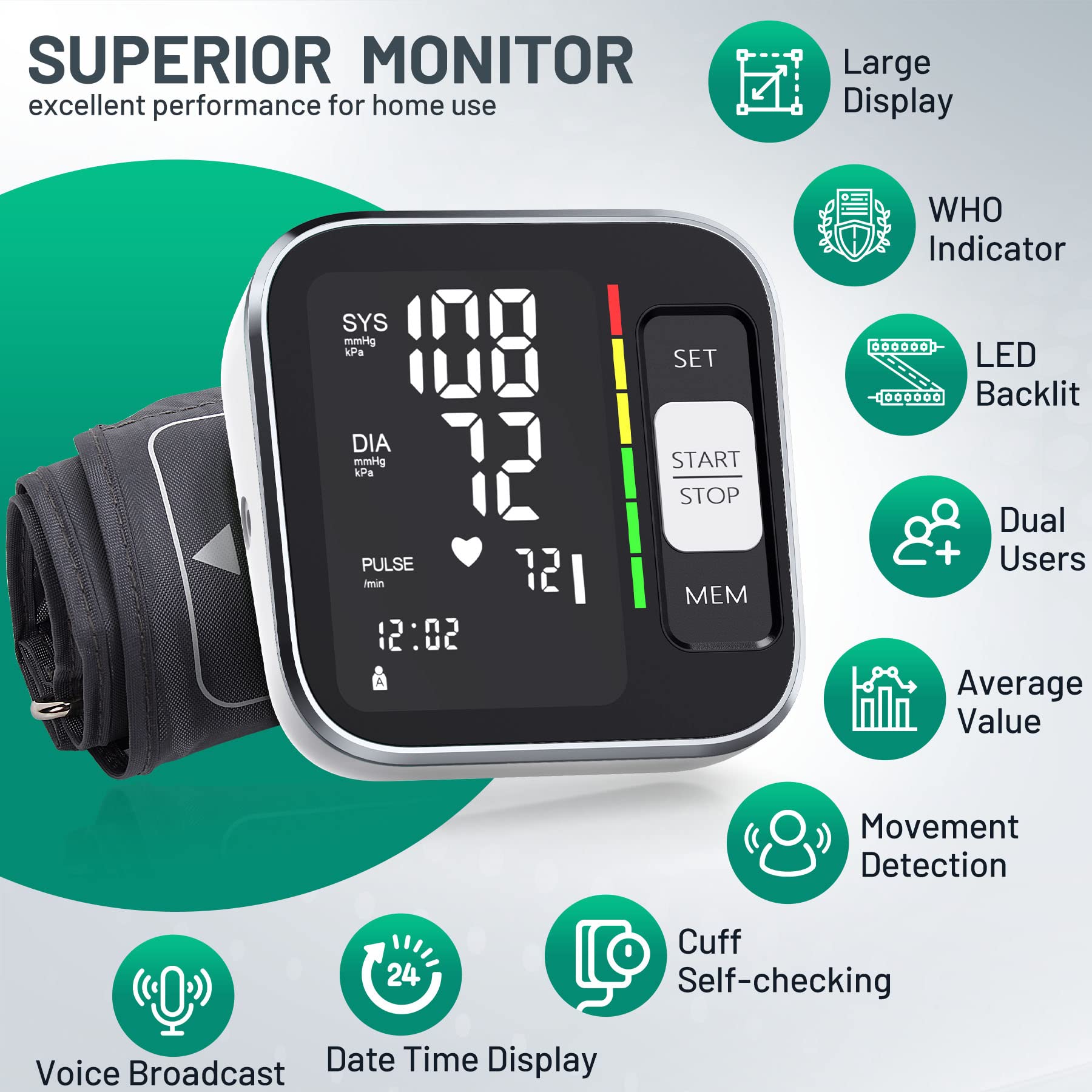 Blood Pressure Machine QGUGU Upper Arm Blood Pressure Monitor with Voice LED Backlit Display 2 x 120 Reading Adjustable Cuff 8.7