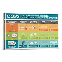 Oops!emergency Contraception Birth Control That Works Posters Hospital Posters Family Planning Poste Canvas Painting Posters And Prints Wall Art Pictures for Living Room Bedroom Decor 08x12inch(20x30