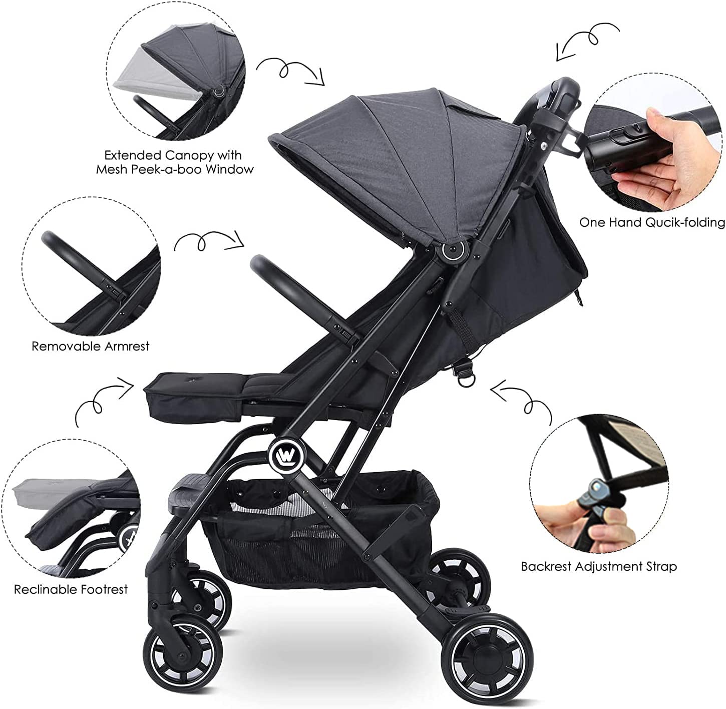 Rollingsurfer Lightweight Baby Stroller, Compact Travel Stroller