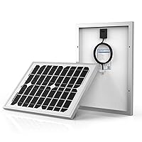 HY020-12M 20W Mono Solar Panel