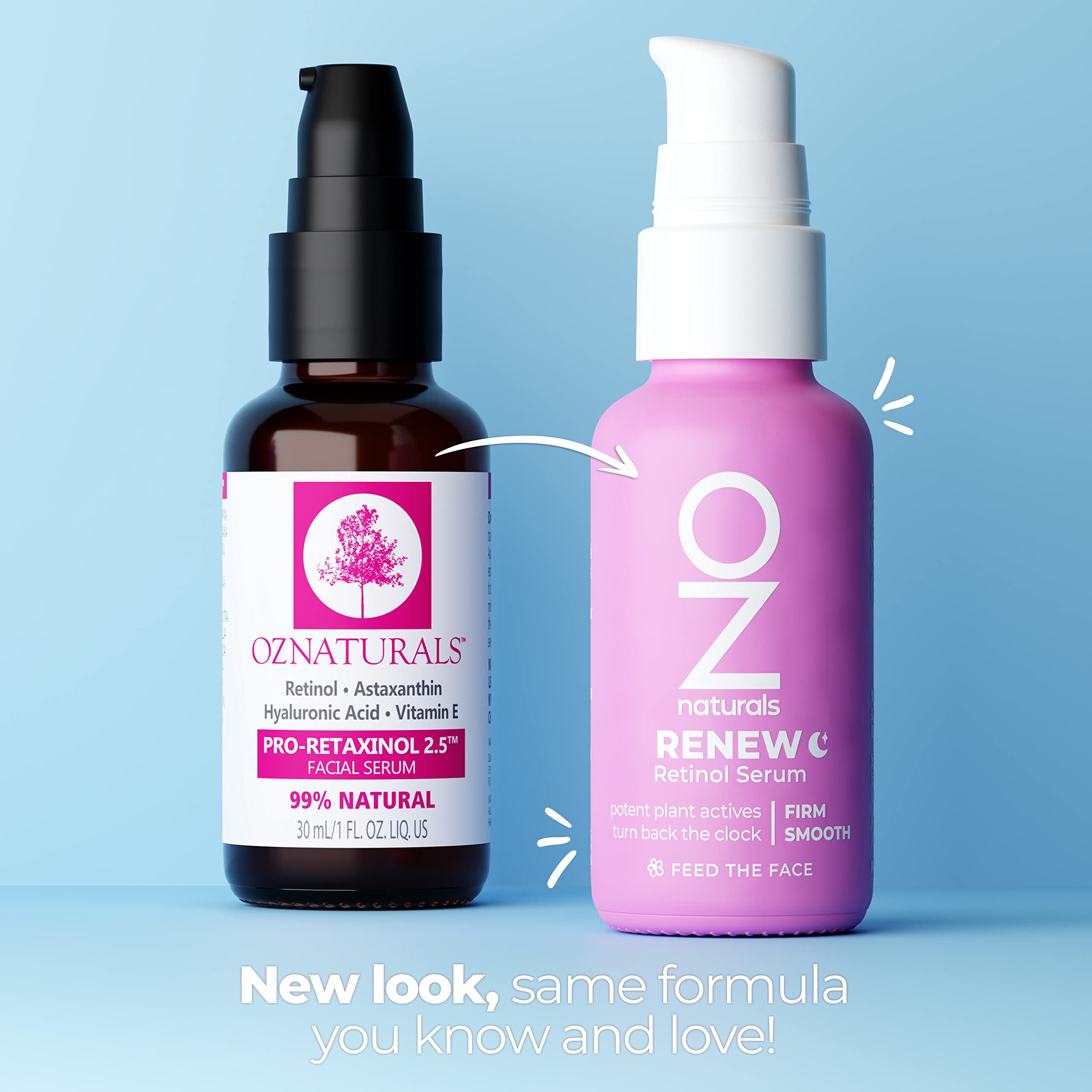 OZNATURALS RENEW: Retinol Serum/Increased Skin Renewal and Support - Improve Skin Tone, Reduce Age Spots, and Smooth Skin Texture - Nightly Skincare Routine | 1oz