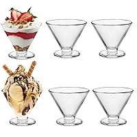 DOITOOL 2 Cup Glass Measuring Cup with Lid, Clear Measuring Cup with  Measurements for Kitchen Bar Home (Microwave Safe, 500ml)
