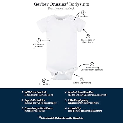 Gerber Baby-Girls 5-Pack Solid Onesies Bodysuits