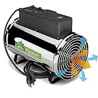 PHX 2.8/US Phoenix Greenhouse Heater – 220-240V - 9553 BTU Stainless Steel – Electric Heating and Cooling System for Greenhouse, Shed, Garage – Corded Garage Heater with Frost Detection