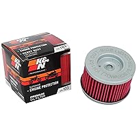 K&N Motorcycle Oil Filter: High Performance, Premium, Designed to be used with Synthetic or Conventional Oils: Fits Select Honda Vehicles (see product description for vehicles), KN-103