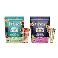 Ultima Replenisher Daily Electrolyte Drink Mix – 5-Flavor Variety & Mocktini Variety, 20 Stickpacks – Hydration Packets with 6 Electrolytes & Minerals – Keto, Non-GMO & Sugar-Free Electrolyte Powder