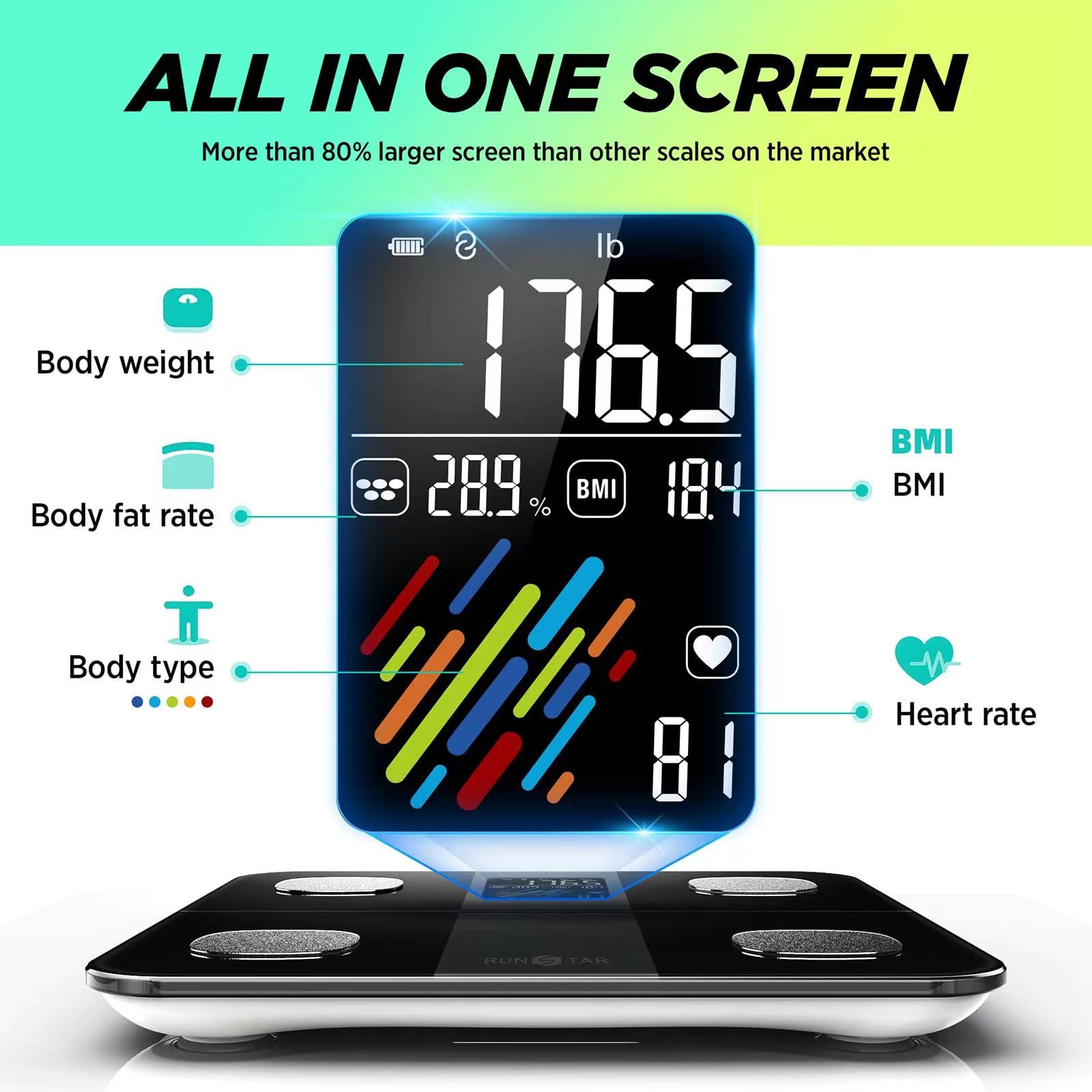 Smart Scale for Body Weight and Fat Percentage, RunSTAR High Accuracy Digital Bathroom Scale with Large Display for BMI Heart Rate FSA&HSA Eligible 15 Body Composition Analyzer Sync with Fitness App