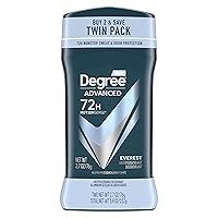 Degree Men Antiperspirant Deodorant 72-Hour Sweat and Odor Protection Everest Antiperspirant For Men With MotionSense Technology 2.7 oz, Twink Pack