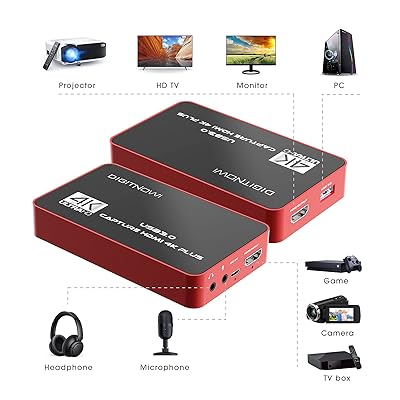 DIGITNOW 4K Plus Video Capture Card, USB3.0 HDMI Game Capture, 4K60 HDR  Capture
