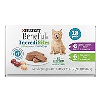 Beneful IncrediBites Grilled Chicken Flavor and Filet Mignon Flavor Wet Food for Small Dogs Variety Pack - (Pack of 12) 3.5 oz. Cans