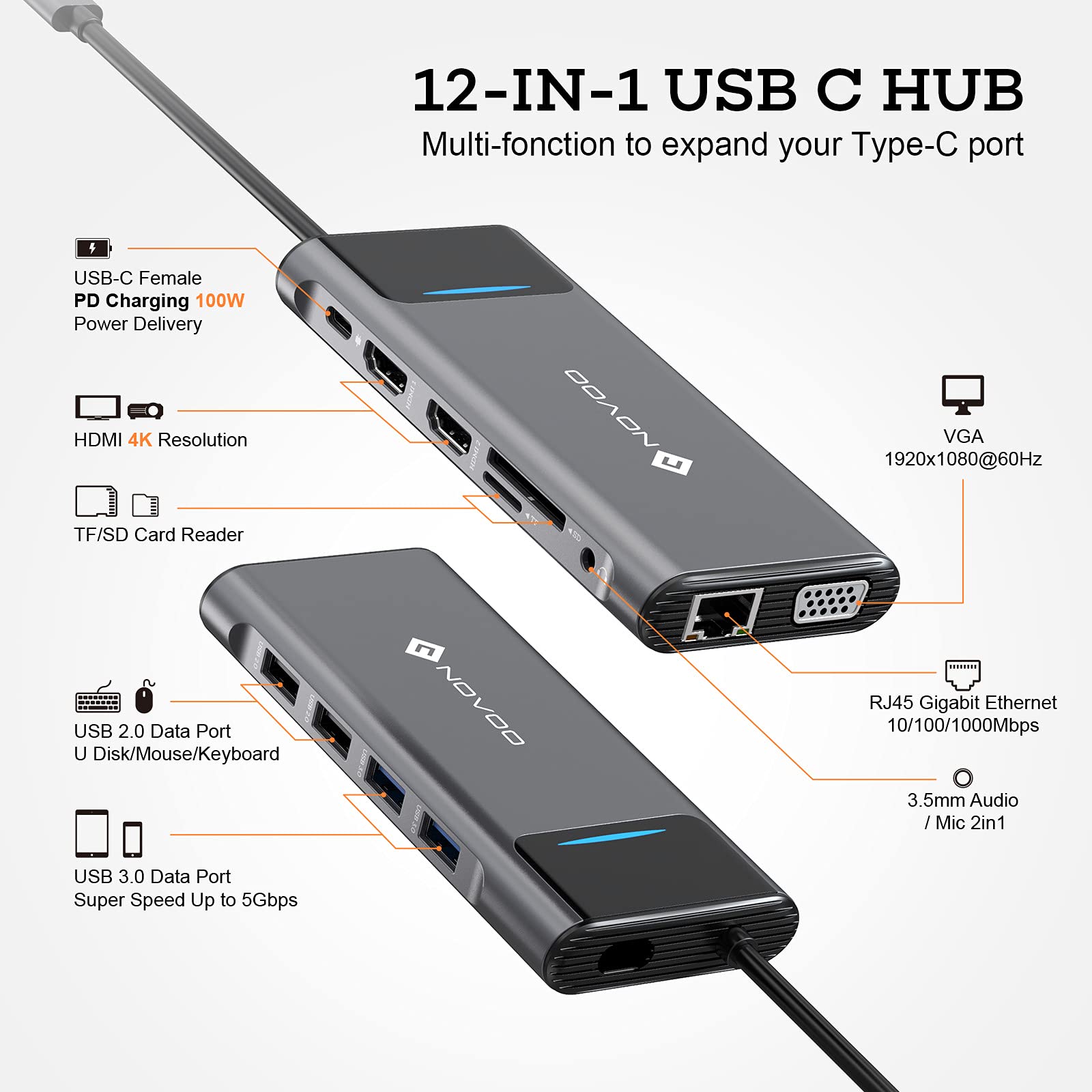 USB C Docking Station Dual Monitor, NOVOO 12 in 1 Laptop Docking Station Triple Display with Dual HDMI VGA Ethernet 4 USB 100W PD Charging, Compatible for MacBook Pro/Air Dell HP Lenovo ASUS Surface