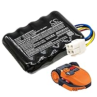 Cameron Sino New 2500mAh / 50.00Wh Replacement Battery Fit for Worx Landroid S 390m2, Landroid S Basic, Landroid S300, Landroid S300 2018, Landroid S300i, Landroid S450i, Landroid S450i 2018