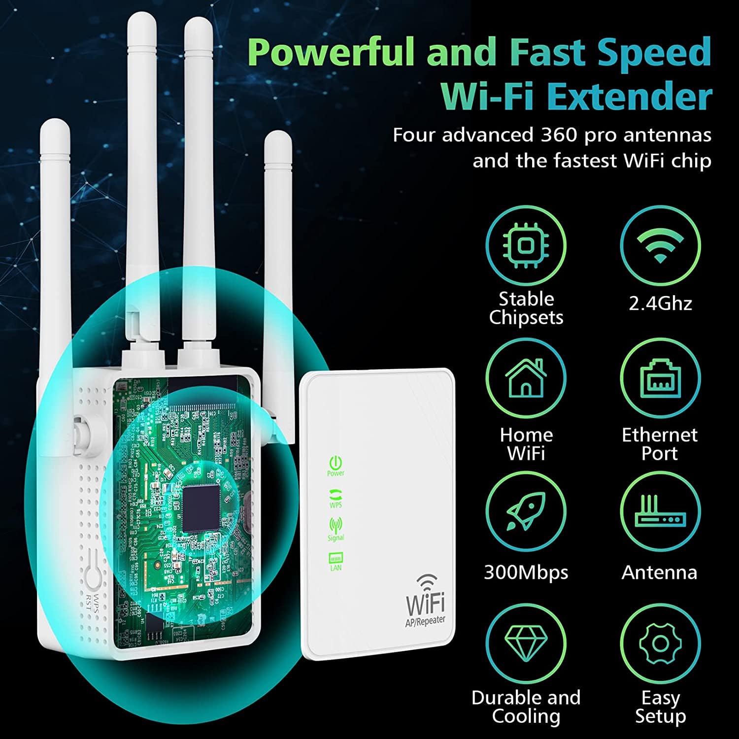  WiFi Extender, WiFi Signal Booster Up to 5000sq.ft and 45  Devices, WiFi Range Extender, Wireless Internet Repeater, Long Range  Amplifier with Ethernet Port, 1-Key Setup, Access Point, Alexa Compatible :  Electronics