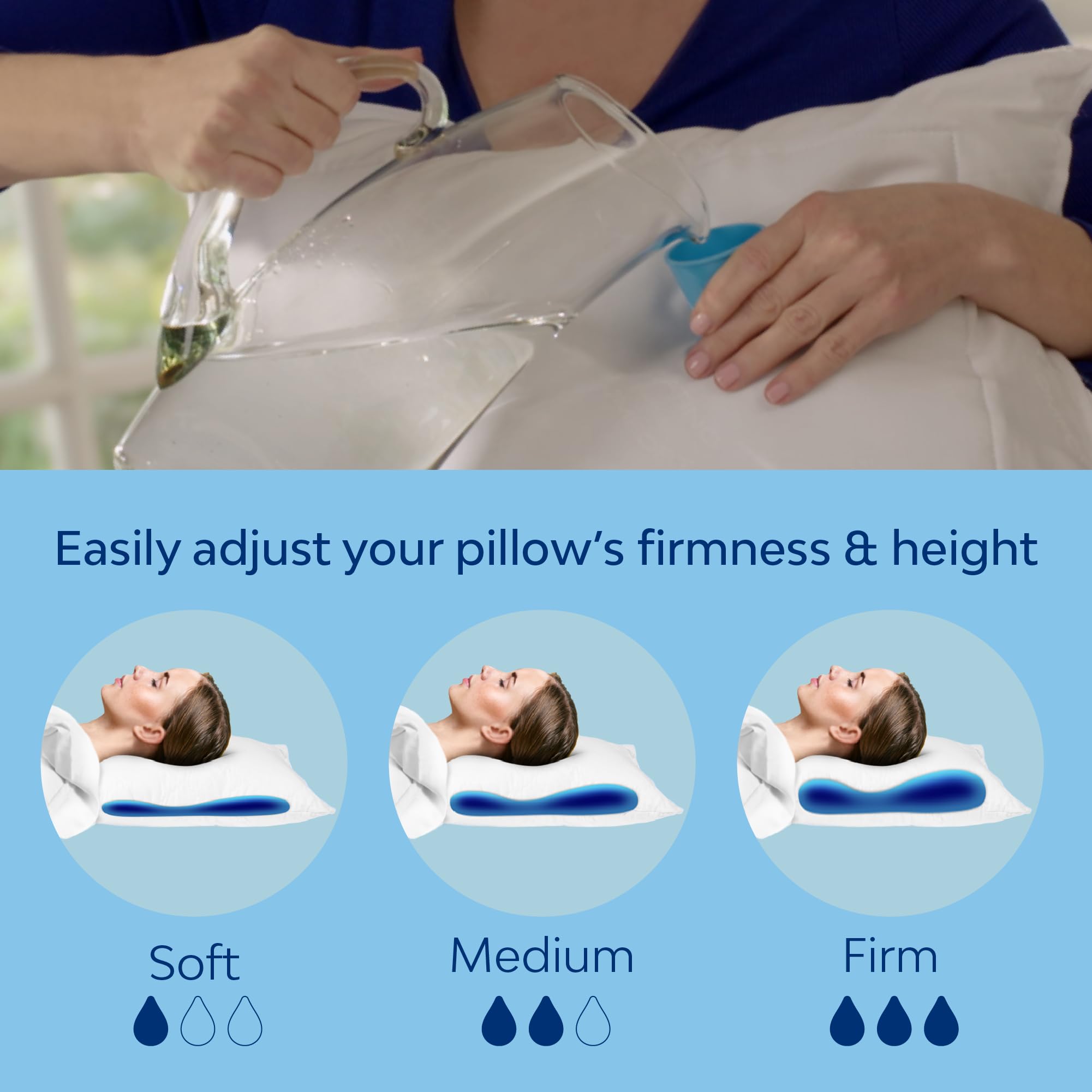 Mediflow Water Pillow Memory Foam re-Invented with Waterbase Technology - Clinically Proven to Reduce Neck Pain & Improve Sleep Quality. (Value Pack)