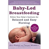 Baby-Led Breastfeeding: Follow Your Baby’s Instincts for Relaxed and Easy Nursing (The Authoritative Baby-Led Weaning Series) Baby-Led Breastfeeding: Follow Your Baby’s Instincts for Relaxed and Easy Nursing (The Authoritative Baby-Led Weaning Series) Paperback Kindle Mass Market Paperback