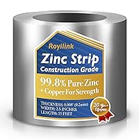 Zinc Strips for Roof – 0.2mm Thick Zinc Roofing Roll – 2.5