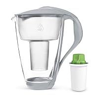 DAFI Glass Water Filter Pitcher with Alkaline Filter | 64 oz | waterdrip Water Purifier for Drinking Water, Clearly Filter jug, Water purifer | Grey LED, BPA-Free | Made in Europe