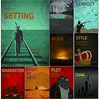 9 Pieces Elements of Novel Posters Literature Art Prints English Language and Literature Posters for Middle School and High School Classroom Library Office or English Classroom Decorations or