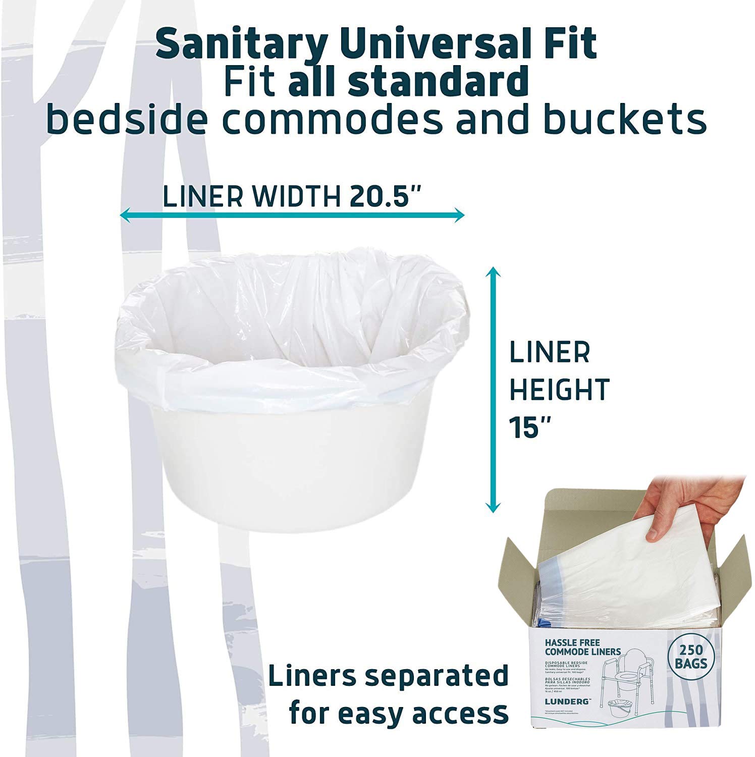 Super Saver Bundle - 250 Commode Liners + 250 Super Absorbent Pads - Universal Fit Disposable Bedside Commode Liners with Pads for Adult Commode Chairs, Portable Toilet Bags, or Camping Toilet