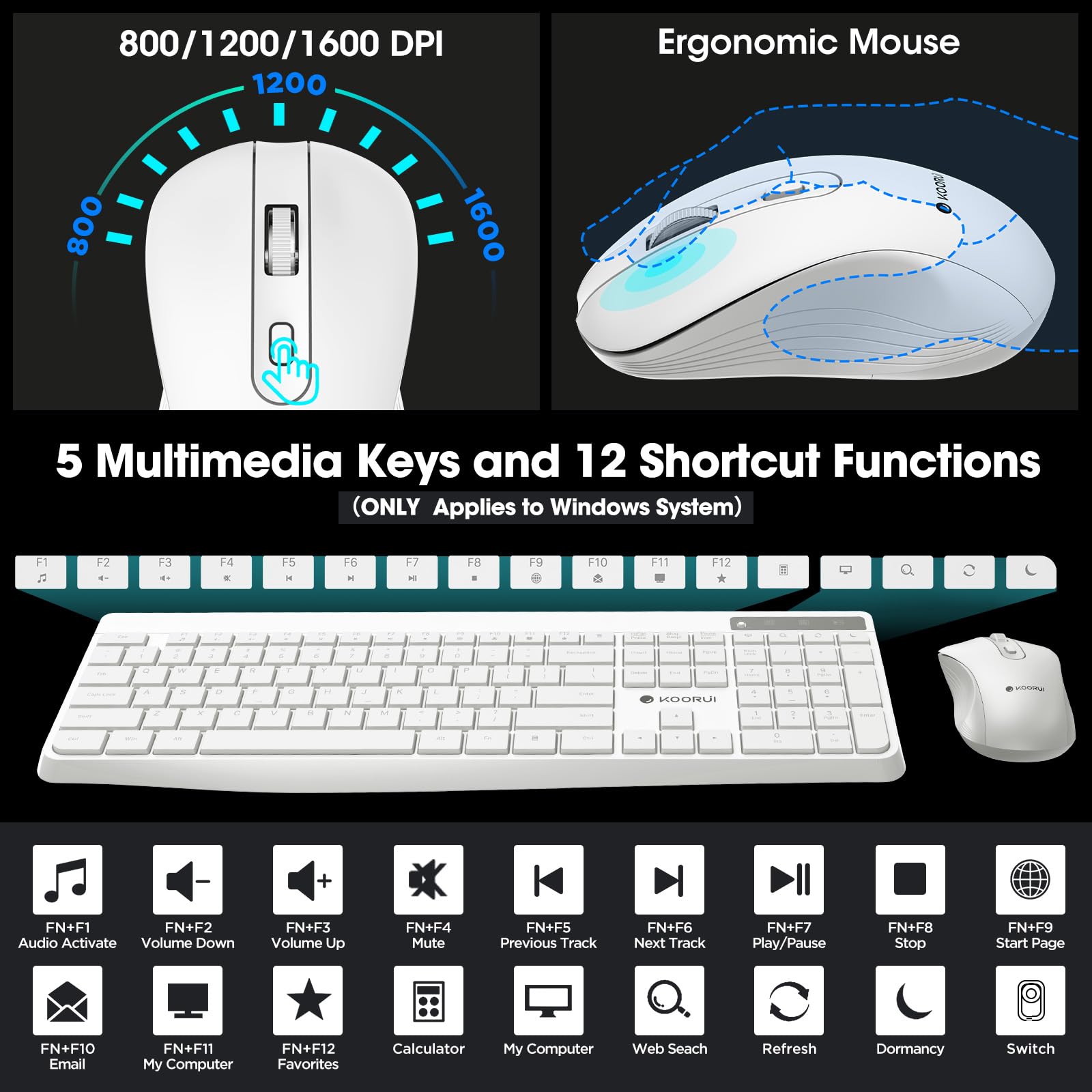 KOORUI Wireless Keyboard and Mouse Combos, 2.4G Silent Full Size Keyboard 3DPI Mouse for Windows MacOS Linux, 12 Multimedia and Shortcut Keys Desktop Computer/Laptop/PC-White (Battery Not Included)