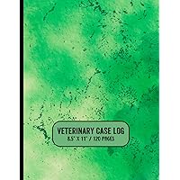 Veterinary Case Log: Streamlined Veterinary Case Logs for Informed Decision-Making and Optimal Pet Care