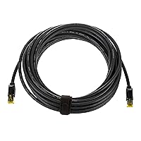 Cordial Cables/German CSE 20 HH 5 Ethernet Cable Category 5e