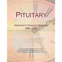 Pituitary: Webster's Timeline History, 1983 - 1993