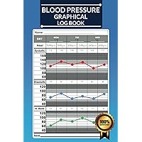 Blood Pressure Graphical Log Book For Daily Tracking: Simple and Clear Blood Pressure Log with Graphical Representation Tracking | Track, Monitor and Record Blood Pressure Readings at Home Blood Pressure Graphical Log Book For Daily Tracking: Simple and Clear Blood Pressure Log with Graphical Representation Tracking | Track, Monitor and Record Blood Pressure Readings at Home Paperback