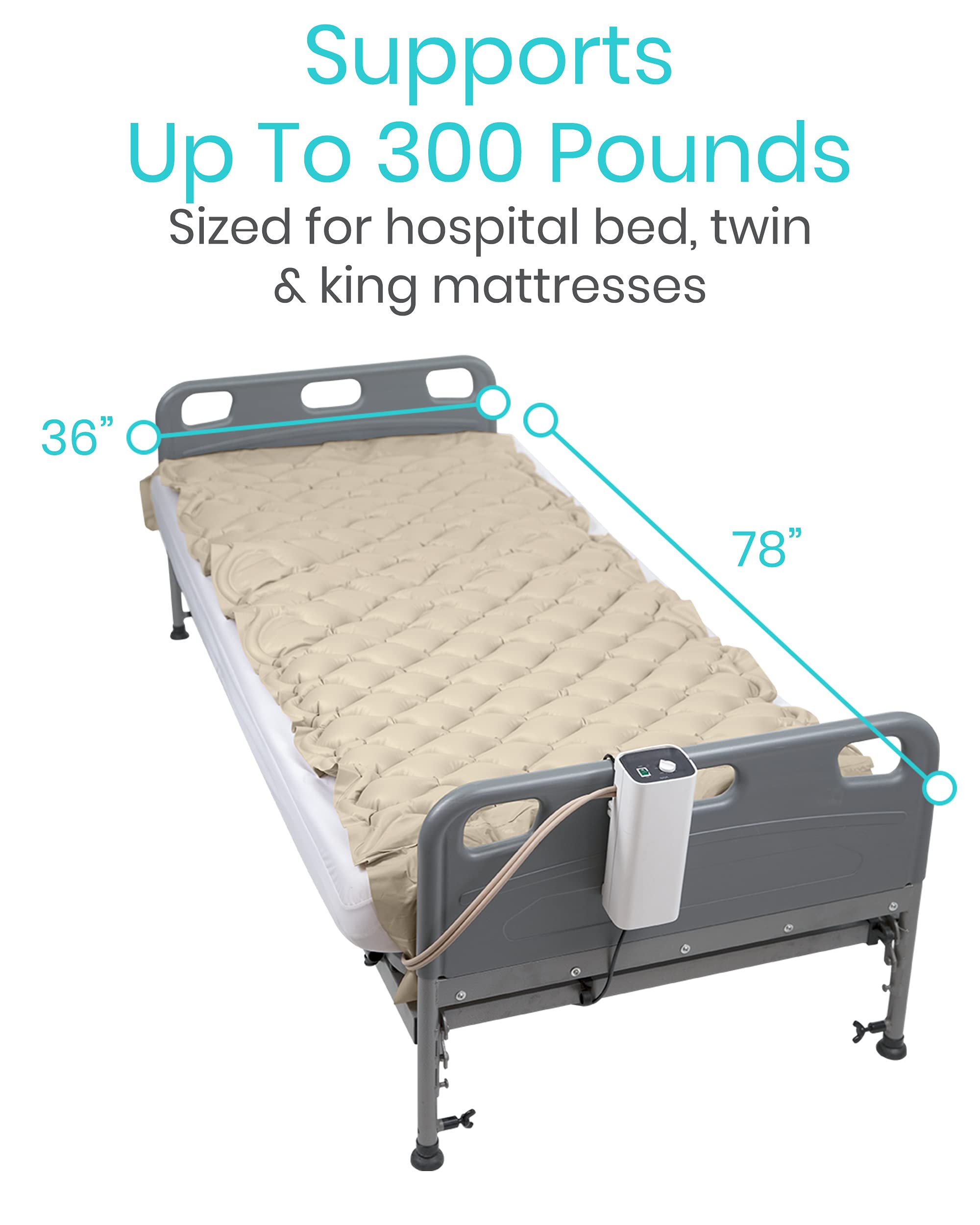 Vive Alternating Pressure Pad, Includes Mattress Pad and Electric Pump System for Bed Sore Prevention