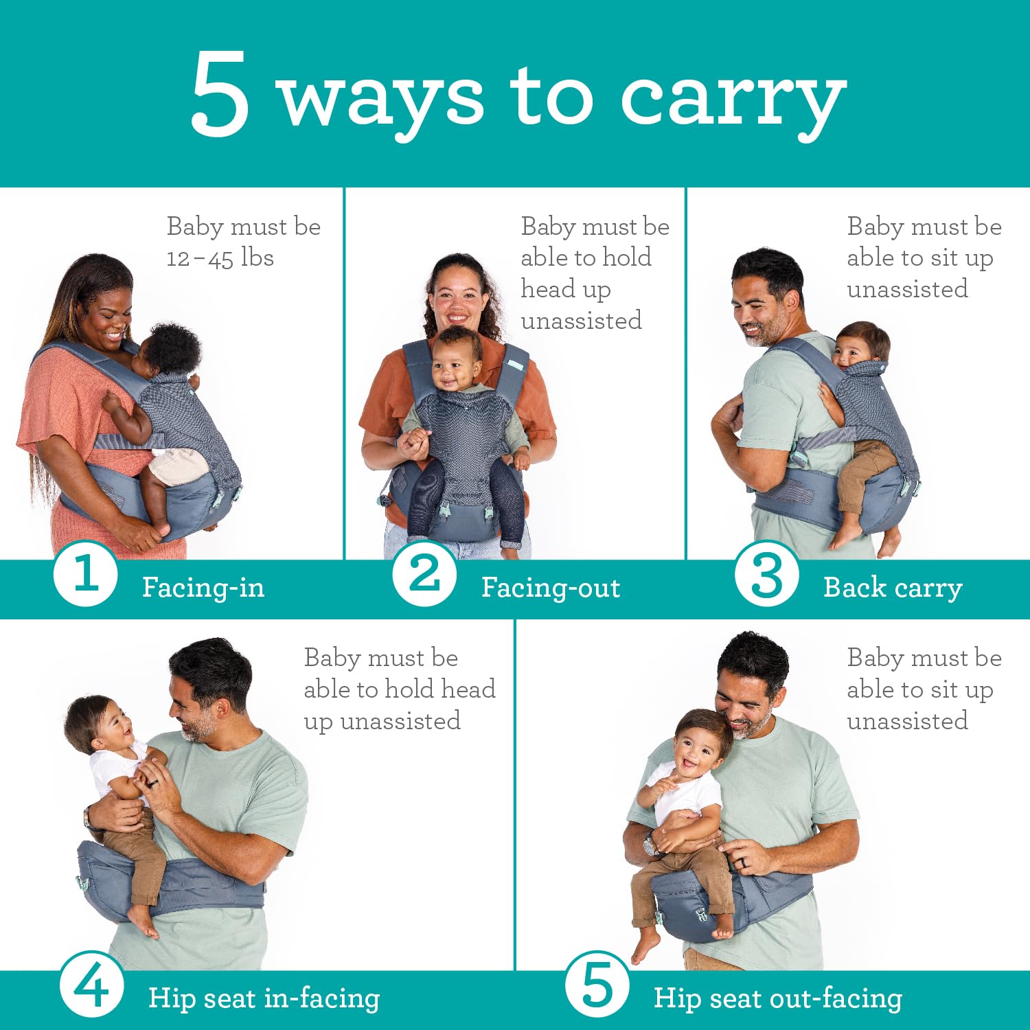 Infantino Hip Rider Plus 5-in-1 Hip Seat Carrier - 2 Easy-to-Use Ergonomic Carriers in 1 for Babies and Toddlers with Storage Pocket