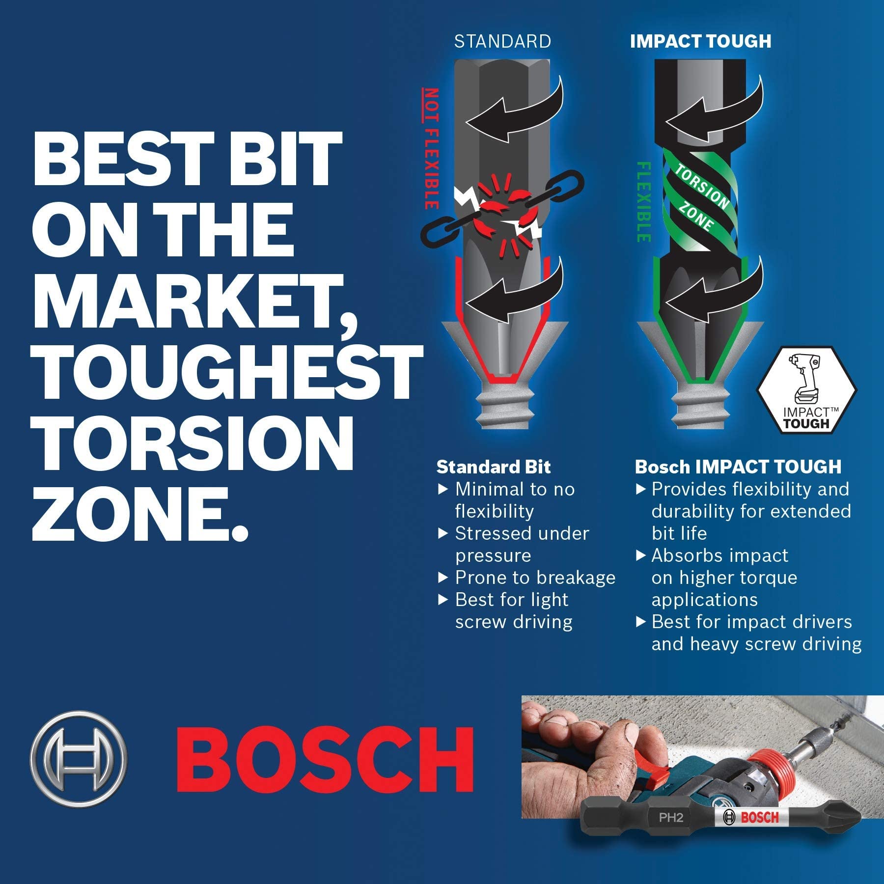 BOSCH ITBHQC201 1-Piece 2 In. Impact Tough Quick Change Bit Holder