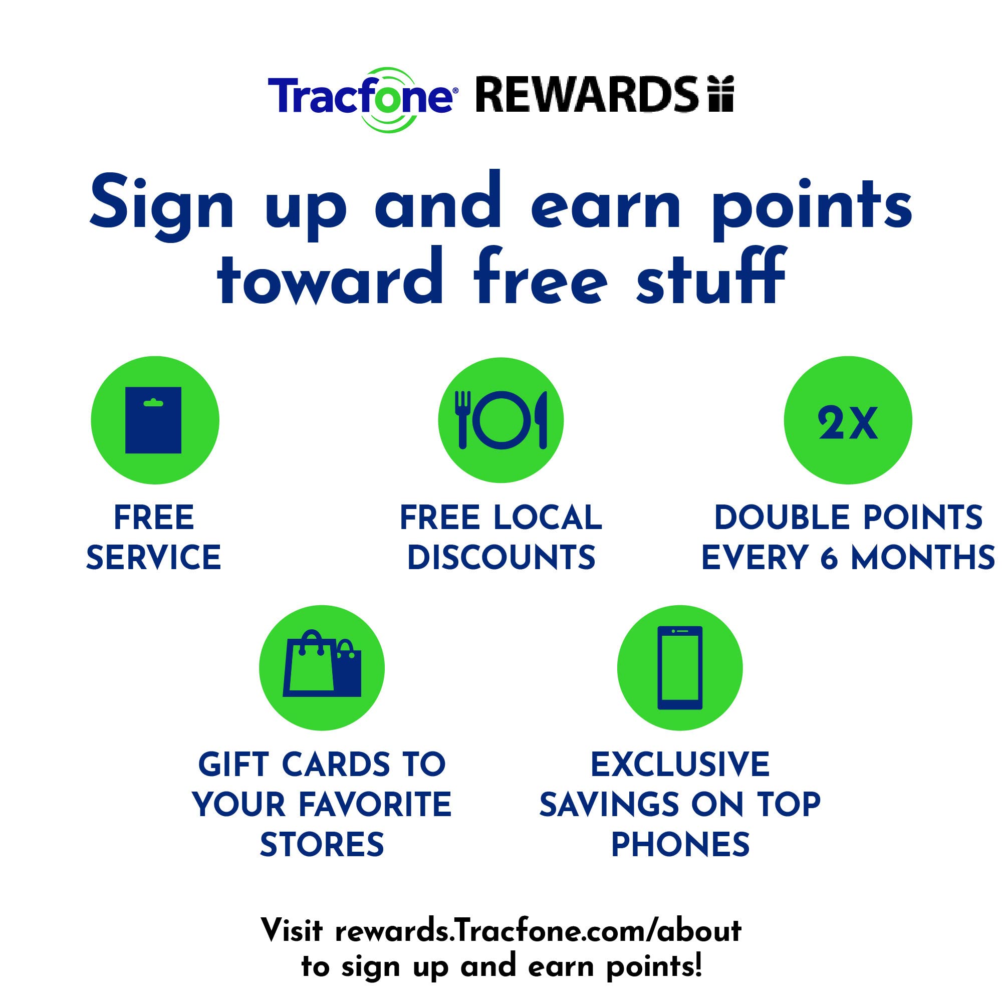 TracFone $10 Data Add–On Card 1GB [Physical Delivery]