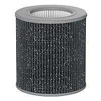 Air Mini HEPA Filter Replacement Compatible with Molekule HEPA Tri-Power Air Mini and Air Mini+ Air Cleaner Purifier, Multi-Stage Filtration System with Activated carbon, 1 Pack