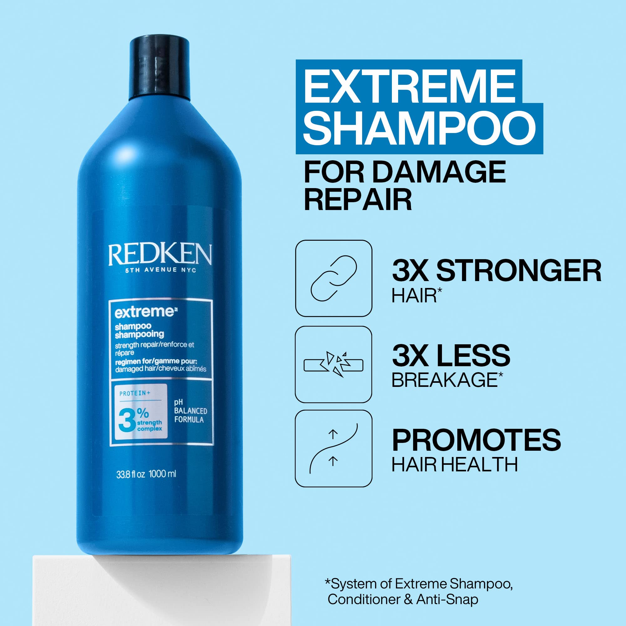 REDKEN Extreme Shampoo & Conditioner Set | Shampoo for Damaged Hair | Hair Strengthen & Repair Damaged Hair | Infused With Proteins