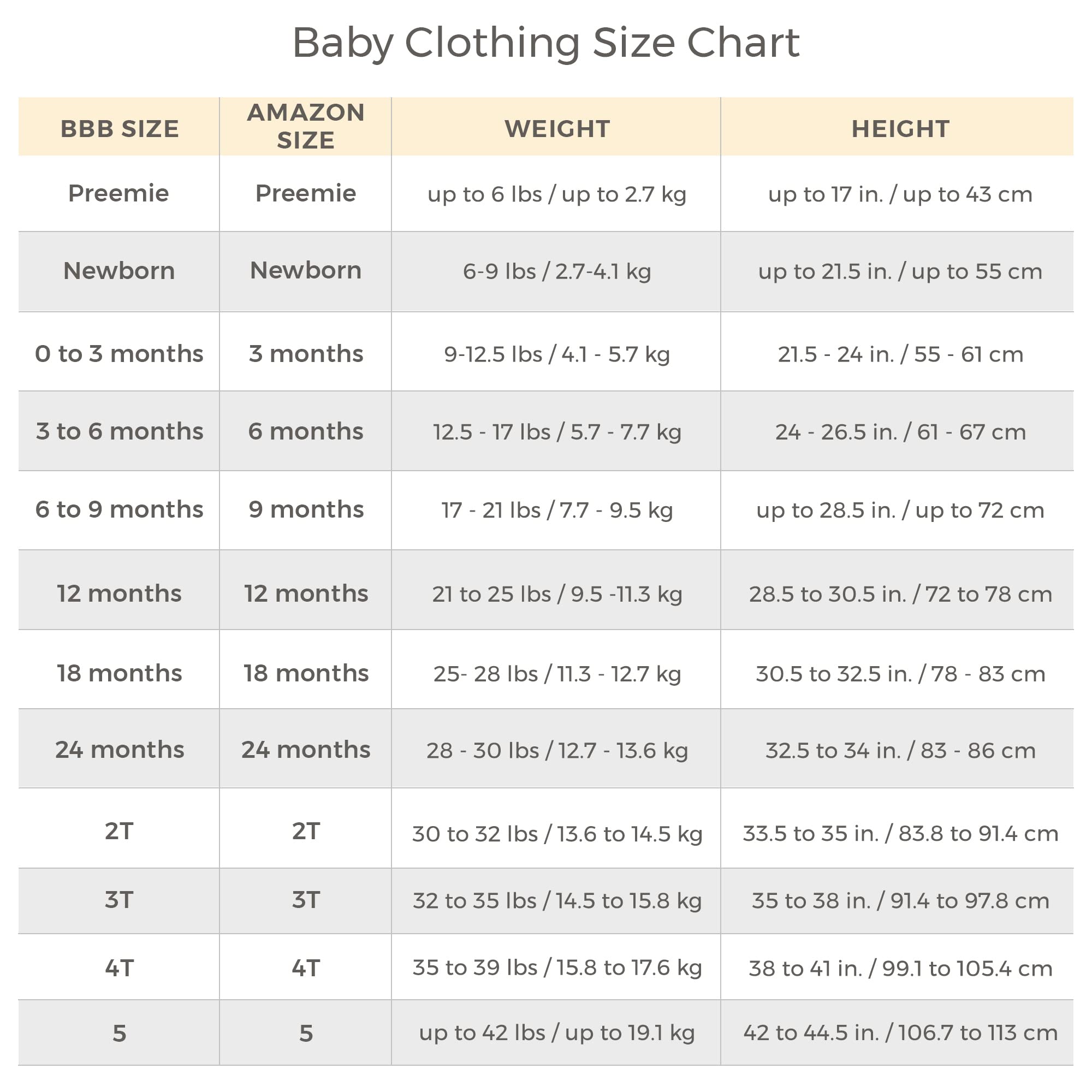 Burt's Bees Baby baby-boys Shirt and Pant Set, Top & Bottom Outfit BundleBaby and Toddler Layette Set
