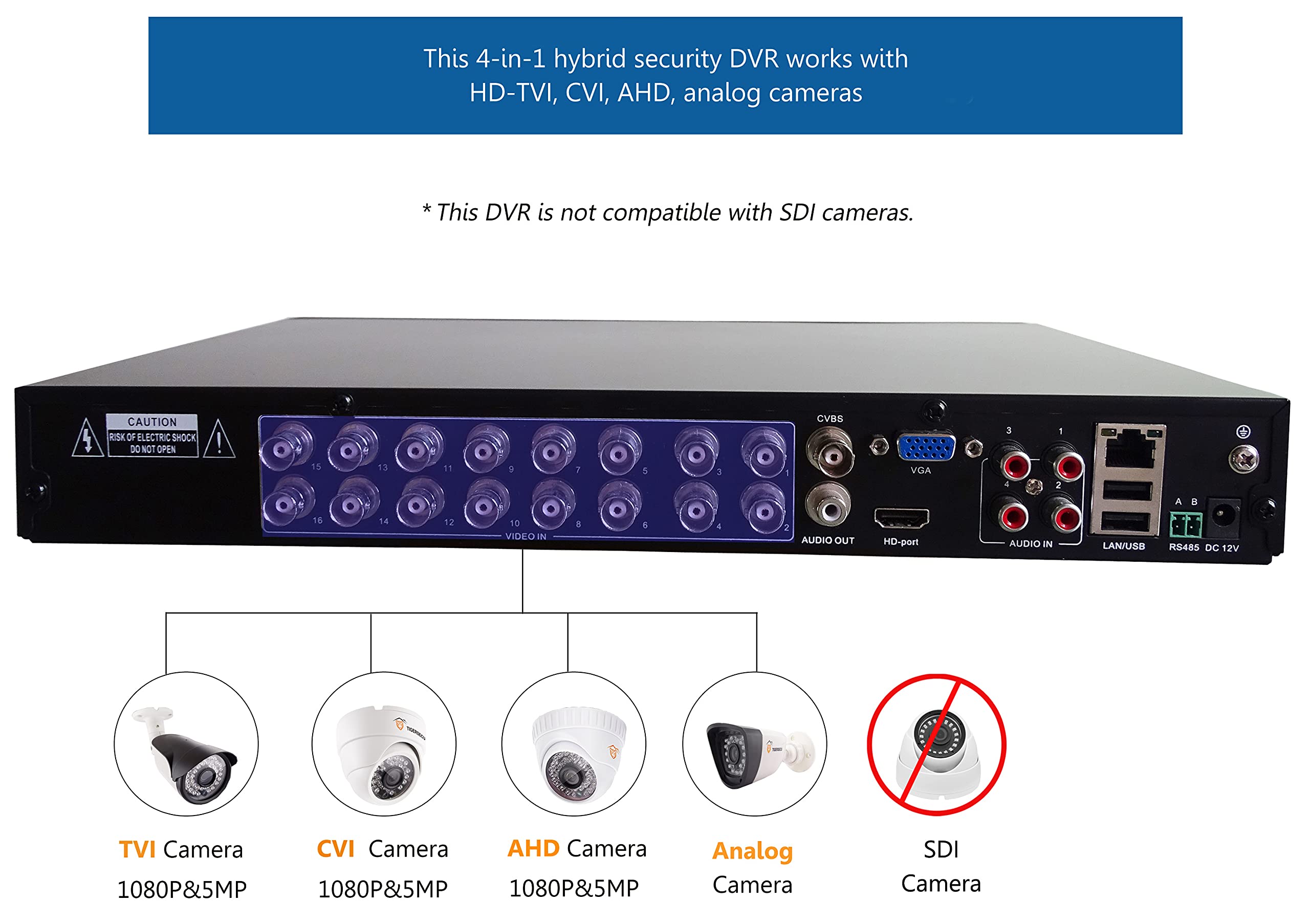 TIGERSECU Super HD 1080P 16-Channel Hybrid 4-in-1 DVR Security Recorder with 2TB Hard Drive, for 2MP TVI/AHD/CVI/Analog Cameras (Cameras Not Included)